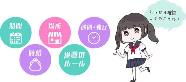 期間、場所、時間・休日、時給、退職のルールなど、しっかり確認しておこうね!