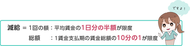 1回の減給額は、「平均賃金の1日分の半額」が限度。総額は、「1賃金支払い機の賃金総額の10分の1」が限度ですよ!